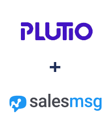 Integration of Plutio and Salesmsg