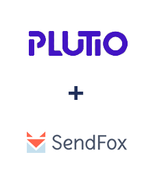 Integration of Plutio and SendFox