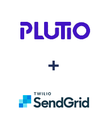Integration of Plutio and SendGrid