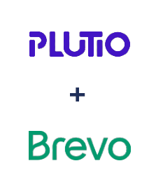 Integration of Plutio and Brevo