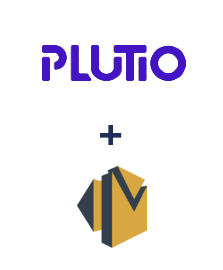 Integration of Plutio and Amazon SES