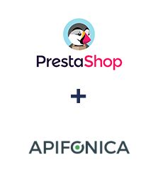 Integration of PrestaShop and Apifonica