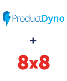Integration of ProductDyno and 8x8