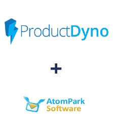 Integration of ProductDyno and AtomPark