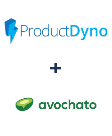 Integration of ProductDyno and Avochato