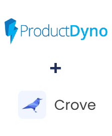 Integration of ProductDyno and Crove