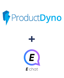 Integration of ProductDyno and E-chat