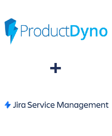 Integration of ProductDyno and Jira Service Management