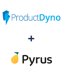 Integration of ProductDyno and Pyrus