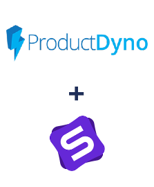 Integration of ProductDyno and Simla