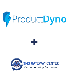 Integration of ProductDyno and SMSGateway