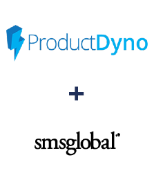 Integration of ProductDyno and SMSGlobal