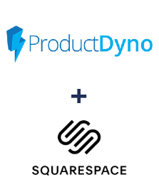 Integration of ProductDyno and Squarespace