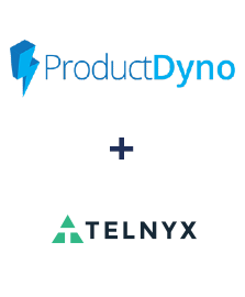 Integration of ProductDyno and Telnyx