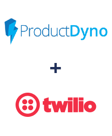 Integration of ProductDyno and Twilio