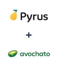 Integration of Pyrus and Avochato Integration of Pyrus and Avochato