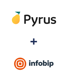 Integration of Pyrus and Infobip Integration of Pyrus and Infobip