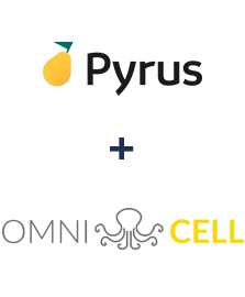 Integration of Pyrus and Omnicell