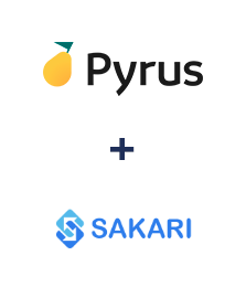 Integration of Pyrus and Sakari Integration of Pyrus and Sakari