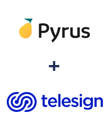 Integration of Pyrus and Telesign Integration of Pyrus and Telesign