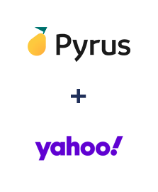 Integration of Pyrus and Yahoo! Integration of Pyrus and Yahoo!