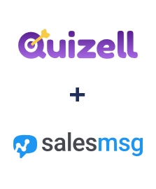Integration of Quizell and Salesmsg