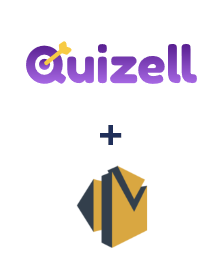 Integration of Quizell and Amazon SES