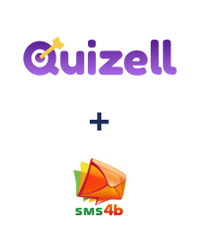 Integration of Quizell and SMS4B Integration of Quizell and SMS4B
