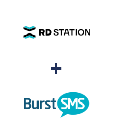 Integration of RD Station and Burst SMS