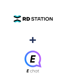 Integration of RD Station and E-chat