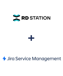 Integration of RD Station and Jira Service Management