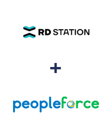 Integration of RD Station and PeopleForce