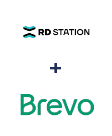 Integration of RD Station and Brevo