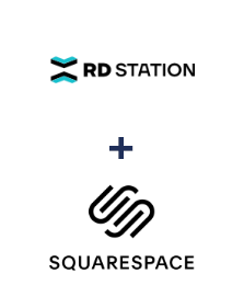 Integration of RD Station and Squarespace