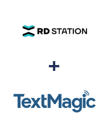 Integration of RD Station and TextMagic