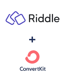 Integration of Riddle and ConvertKit