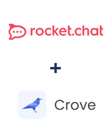 Integration of Rocket.Chat and Crove