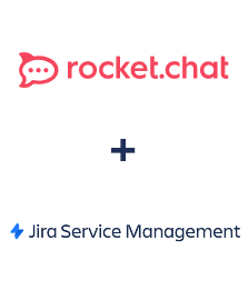Integration of Rocket.Chat and Jira Service Management