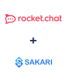 Integration of Rocket.Chat and Sakari