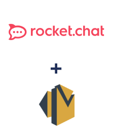 Integration of Rocket.Chat and Amazon SES