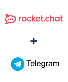 Integration of Rocket.Chat and Telegram