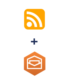 Integration of RSS and Amazon Workmail
