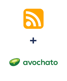 Integration of RSS and Avochato