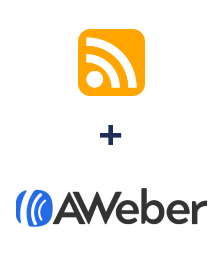 Integration of RSS and AWeber
