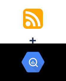 Integration of RSS and BigQuery