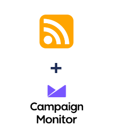 Integration of RSS and Campaign Monitor