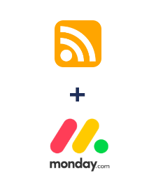 Integration of RSS and Monday.com