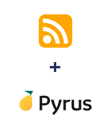 Integration of RSS and Pyrus