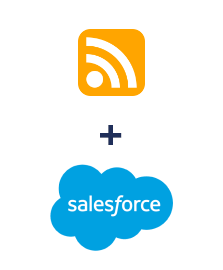Integration of RSS and Salesforce CRM