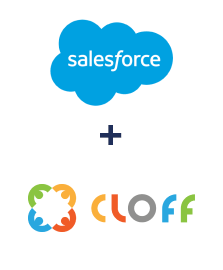 Integration of Salesforce CRM and CLOFF Integration of Salesforce CRM and CLOFF